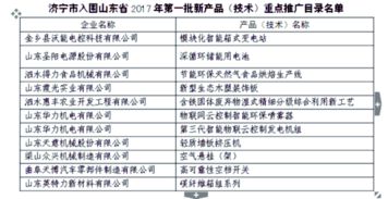 濟寧11項新產品入選省級重點技術推廣目錄，科技創新引領產業升級