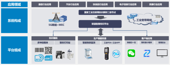 赤峰市工業(yè)和信息化局推進(jìn)工業(yè)企業(yè)數(shù)字化轉(zhuǎn)型 產(chǎn)品技術(shù)推廣與產(chǎn)業(yè)升級(jí)新路徑